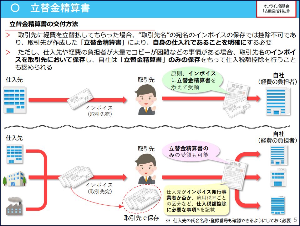 ebookjapan 経費 立替金精算書